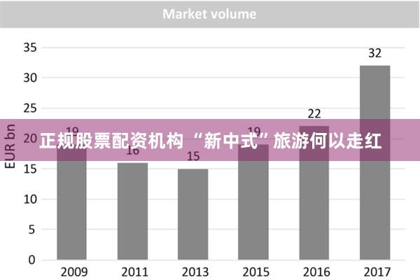 正规股票配资机构 “新中式”旅游何以走红