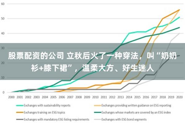 股票配资的公司 立秋后火了一种穿法，叫“奶奶衫+膝下裙”，温柔大方、好生迷人