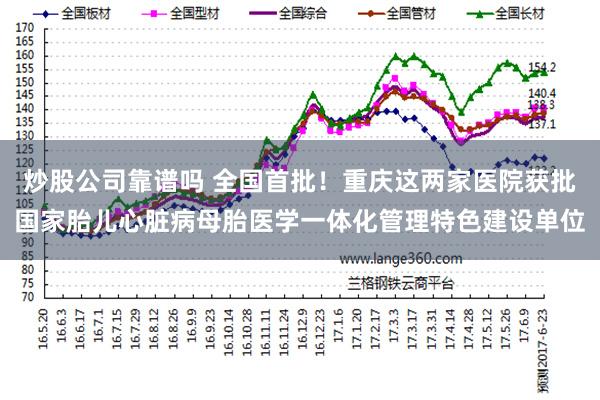 炒股公司靠谱吗 全国首批！重庆这两家医院获批国家胎儿心脏病母胎医学一体化管理特色建设单位