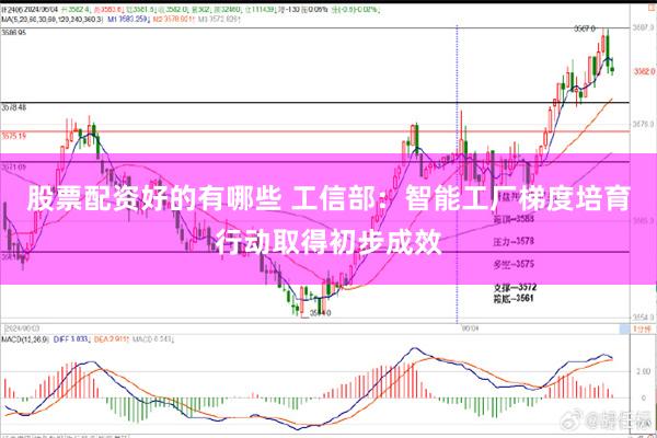 股票配资好的有哪些 工信部：智能工厂梯度培育行动取得初步成效