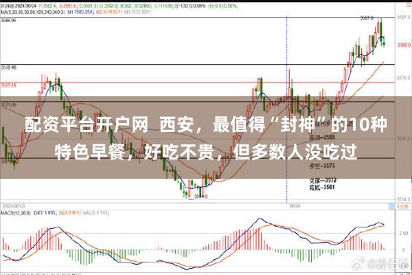 配资平台开户网  西安，最值得“封神”的10种特色早餐，好吃不贵，但多数人没吃过